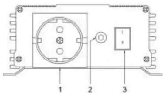 HQ PURE1KW12 - Forside 150/300W - 1