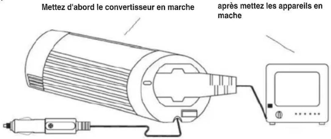 HQ INV100U12 - Instructions d'utilisation : - 3