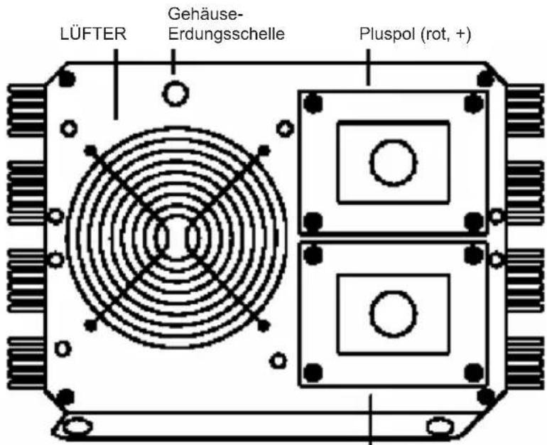 HQ INV400012 - EINGANGSPANEL UND ANLEITUNG - 1