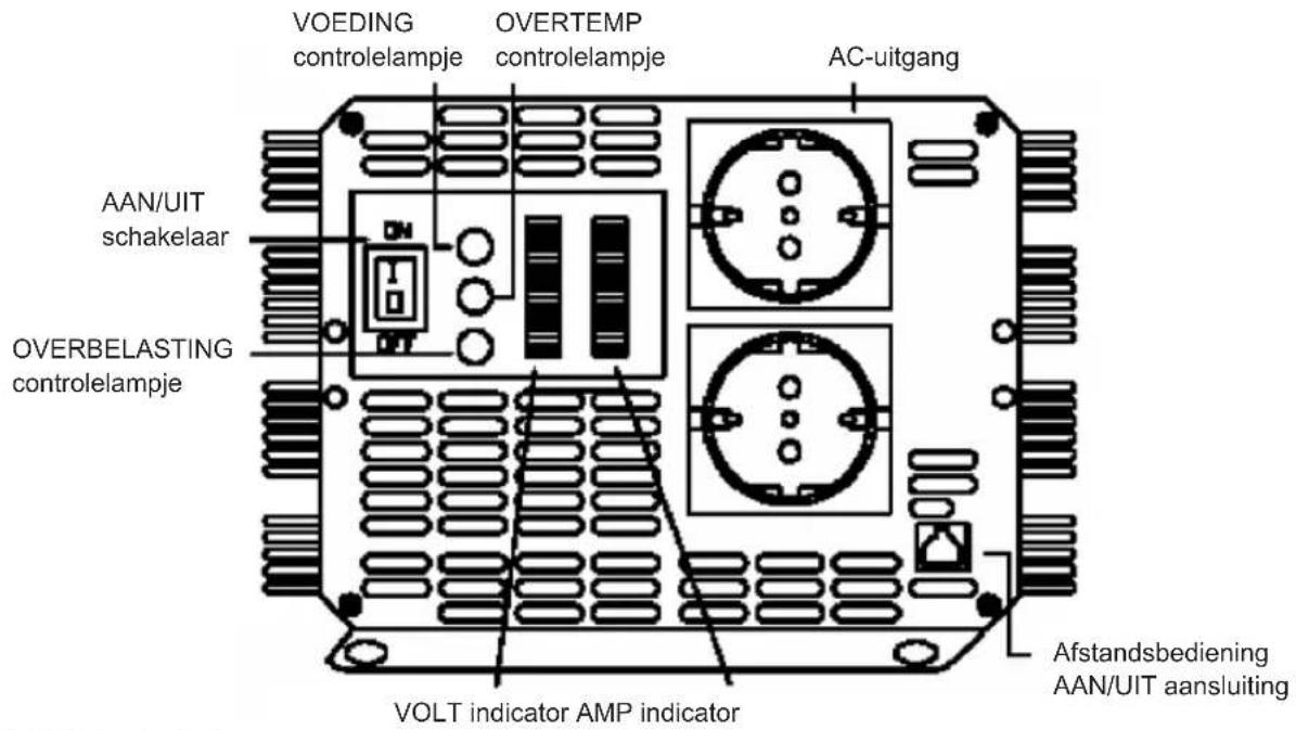 HQ INV400012 - VOORZICHTIG! - 1