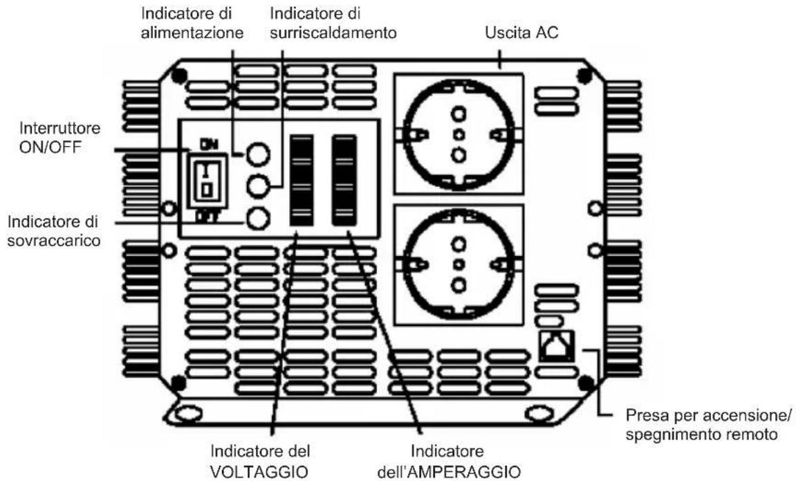 HQ INV400012 - ATTENZIONE! - 1