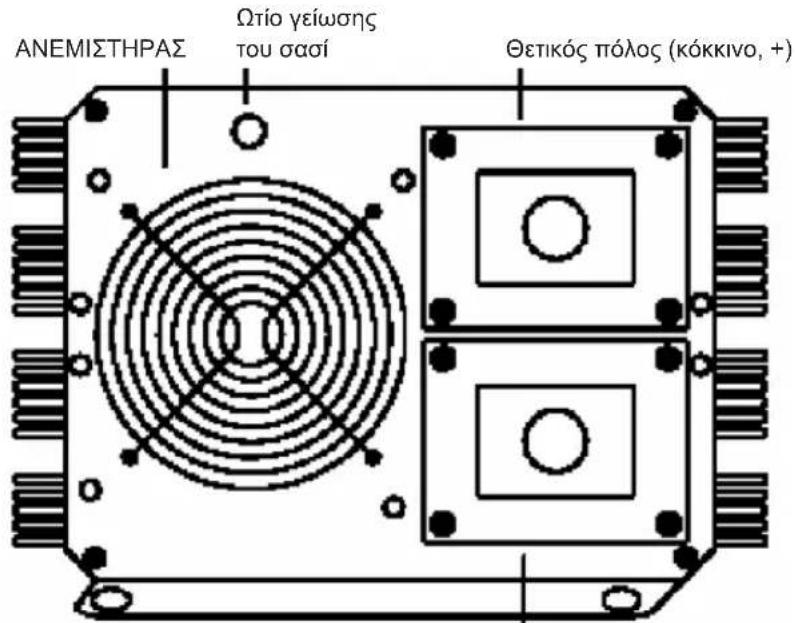 HQ INV400012 - ΗΧΗΤΙΚΗ ΕΙΔΟΠΟΙΗΣΗ - 1