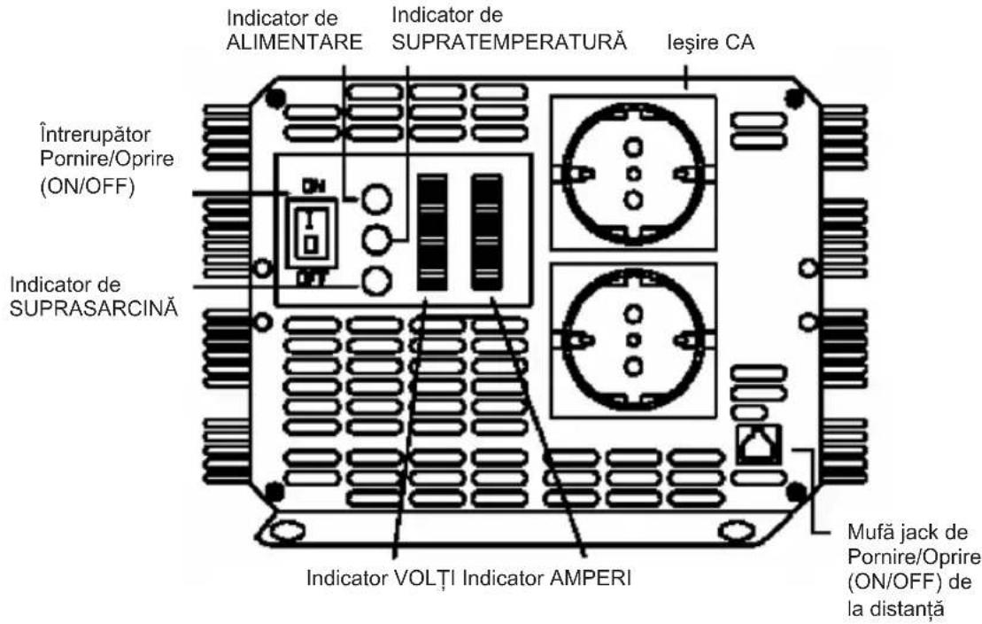 HQ INV400012 - ATENTIE! - 1