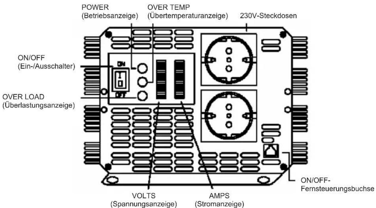 HQ INV400012 - VORSICHT! - 1
