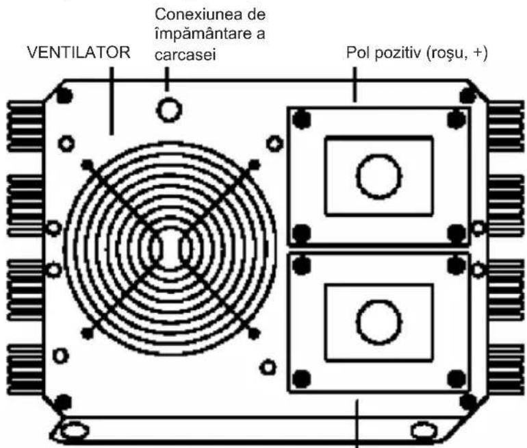 HQ INV400012 - PANOUL DE INTRĂRI ȘI INSTRUCTIUNILE AFERENTE - 1