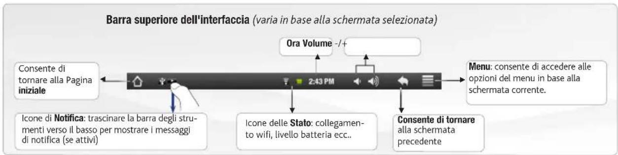Arnova 7 - INTERFACCIA - 2