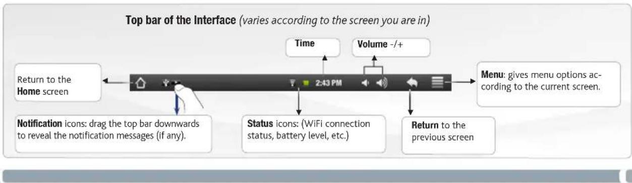 Arnova 7 - THE ARNOVA INTERFACE - 2