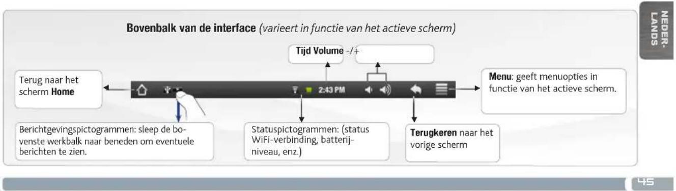 Arnova 7 - DE ARNOVA-INTERFACE - 2