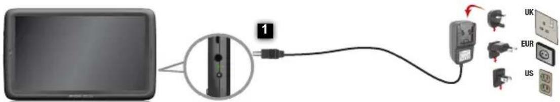 Diagram showing connection between a monitor and a multimeter with labeled ports UK, EUR, and US