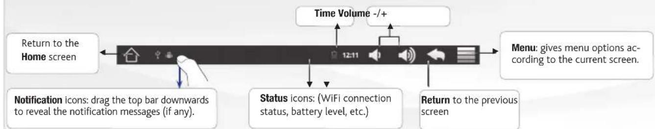 Arnova 10b G2 - Application button - 1