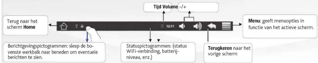 Arnova 10b G2 - DE ARNOVA-INTERFACE - 2
