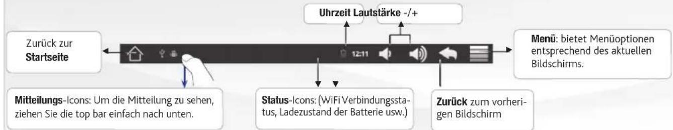 Arnova 10b G2 - Applikationen Taste - 1