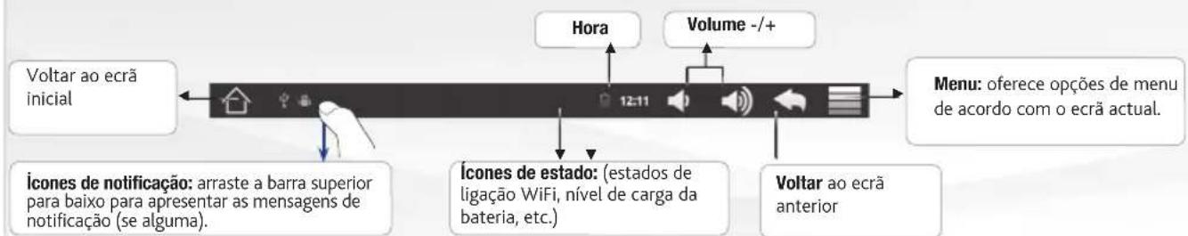 Arnova 10b G2 - Botão da aplicação - 1