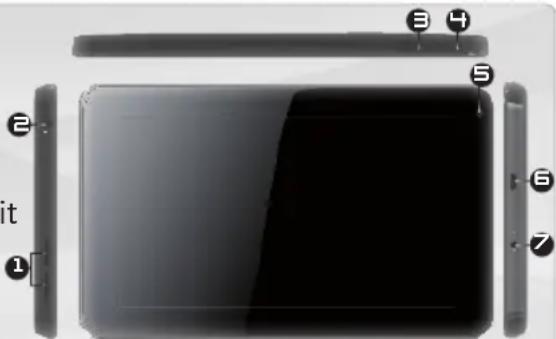 Arnova 7f G3 - BESCHREIBUNG DES ARNOVA - 1
