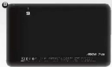 8 9 R00 7cs