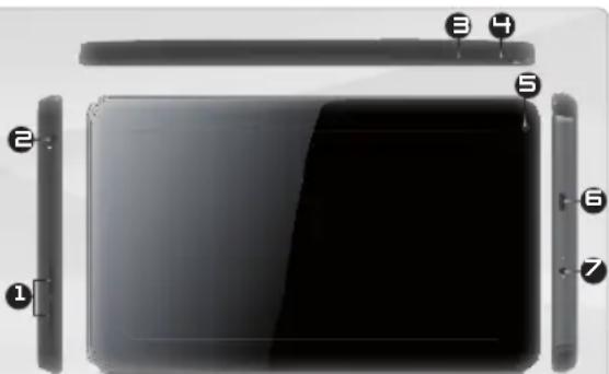 Diagram of a tablet device with labeled parts numbered 1 through 8, showing front and back views.