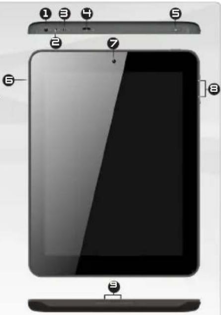 Arnova 8c G3 - Description de la tablette - 1