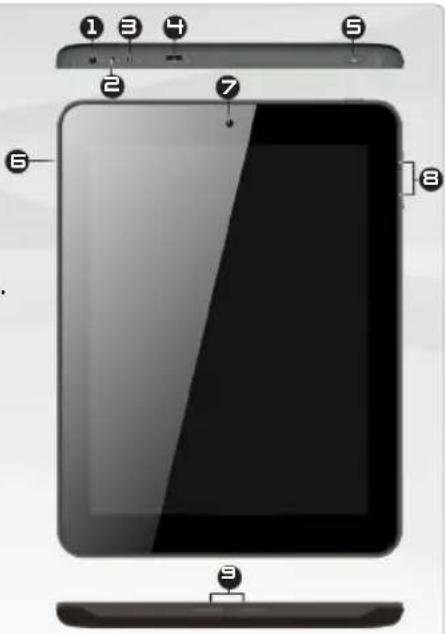 Arnova 8c G3 - BESCHRIJVING ARNOVA - 1