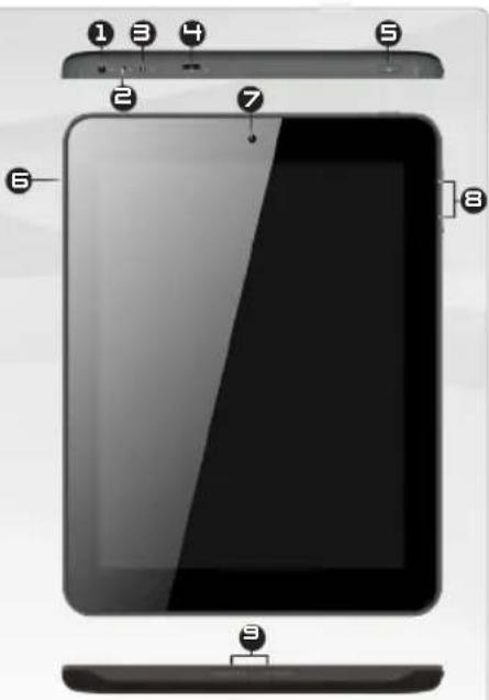 Arnova 8c G3 - BESCHREIBUNG DES ARNOVA - 1