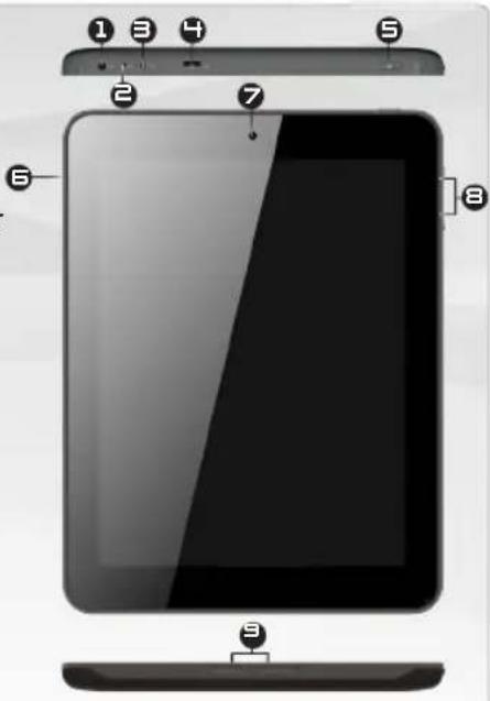 Arnova 8c G3 - DESCRIPCIÓN DEL ARNOVA - 1