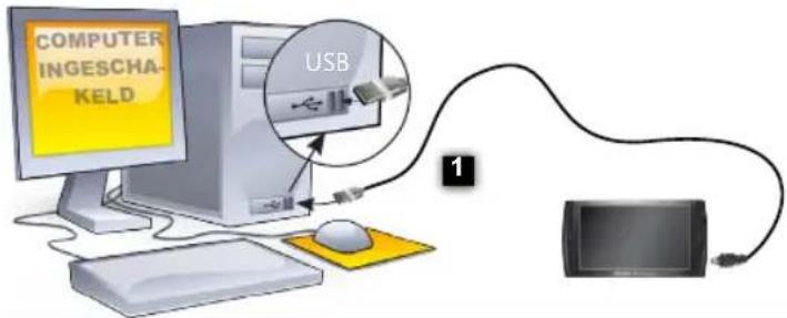 COMPUTER INGESCHA- KELD USB 1