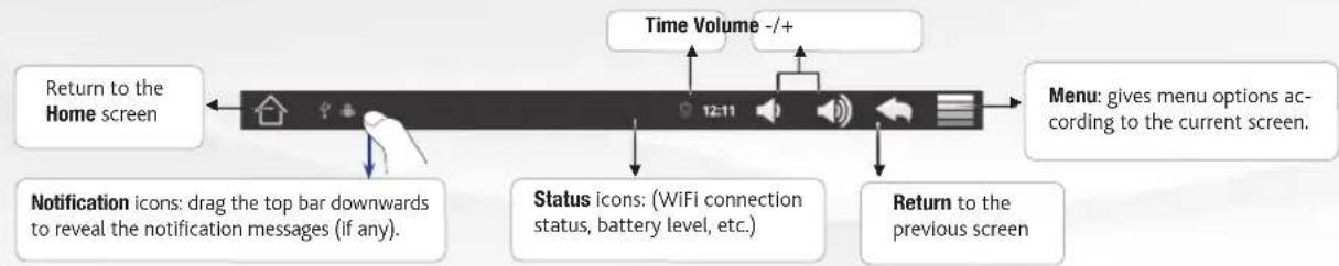 Arnova 7 G2 - Application button - 1