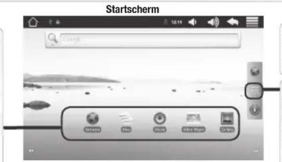 Startscherm Gravore File Home Video Room Options