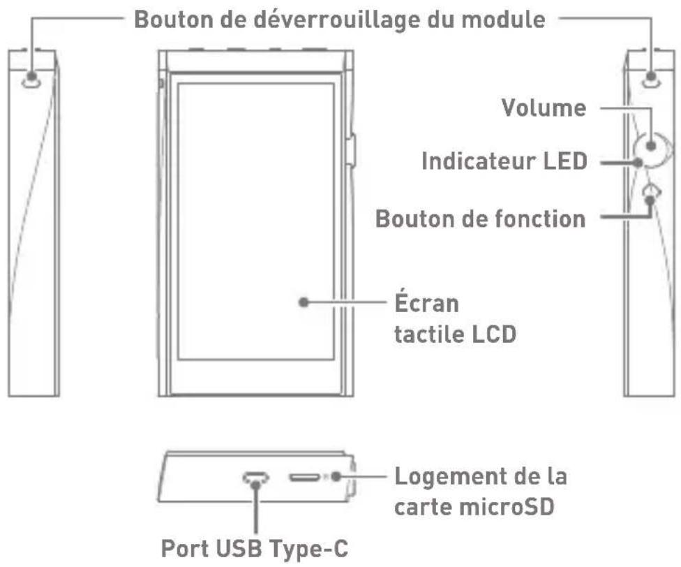ASTELL KERN SE180 - Noms des pièces - 2