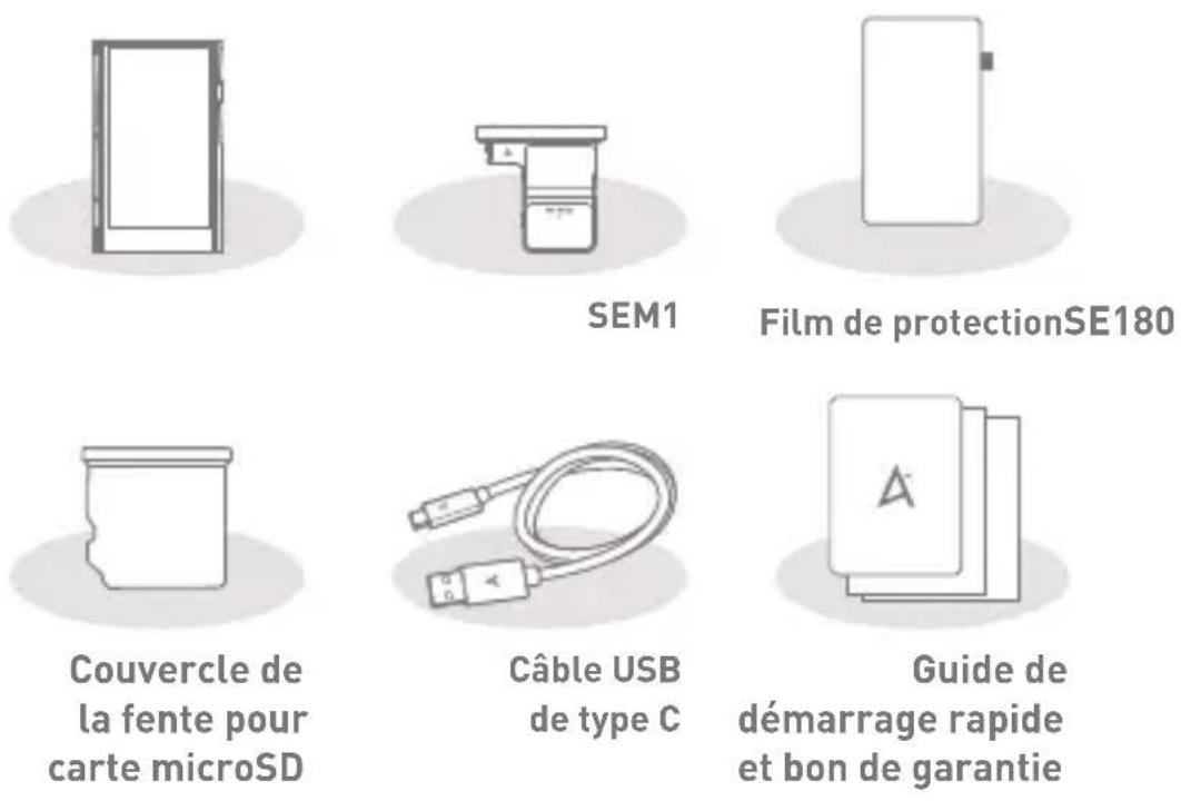 ASTELL KERN SE180 - Contenu de l'emballage - 1
