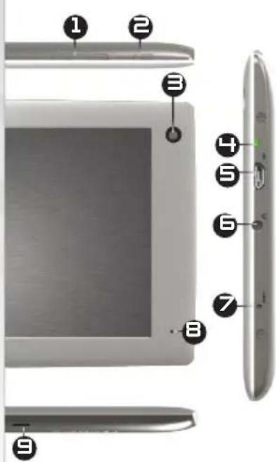 Arnova 7h G3 - DESCrizIONE - 1