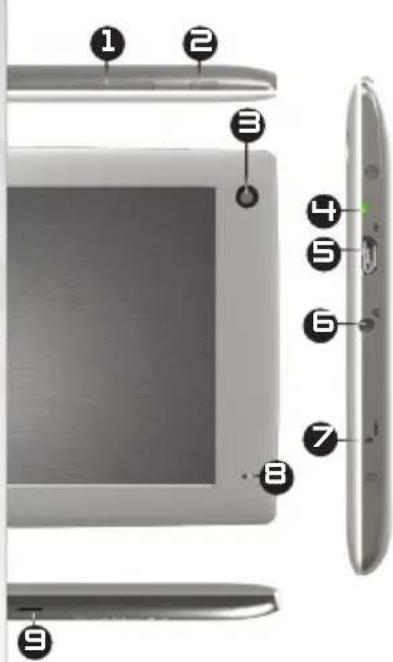 Arnova 7h G3 - DESCRIPTION OF THE DEVICE - 1