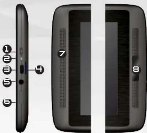 Arnova 7b G3 - DESCRIZIONE - 1