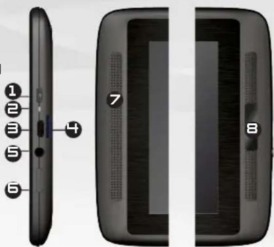 Diagram of a smartphone showing front, side, and rear views with numbered labels pointing to key components.
