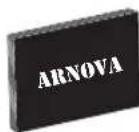Arnova 97 G4 - Wat ziterinde doos? - 2