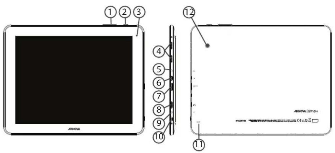 Arnova 97 G4 - Descripción del ARNOVA - 1