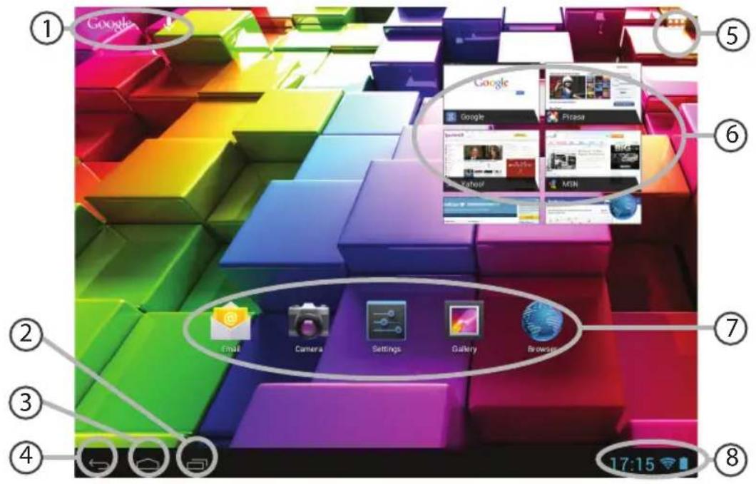 Arnova 97 G4 - A Interface Android™ - 1