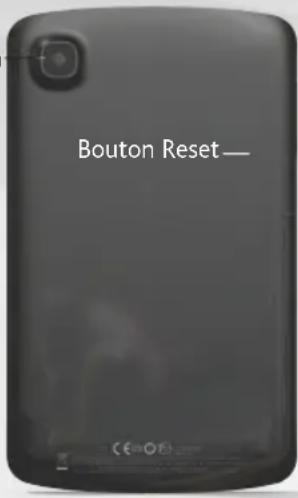 Bouton Reset—