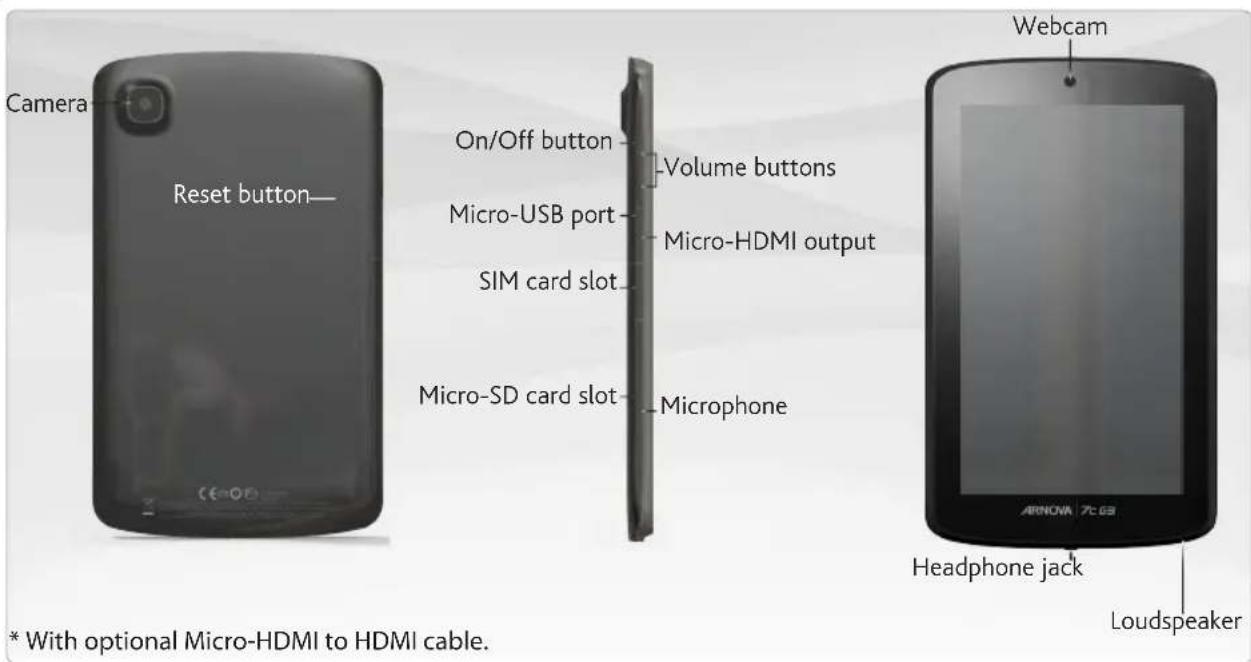 Camera Reset button On/Off button Volume buttons Micro-USB port Micro-HDMI output SIM card slot Micro-SD card slot Microphone * With optional Micro-HDMI to HDMI cable. Webcam ARNOVA 7c.63 Headphone jack Loudspeaker