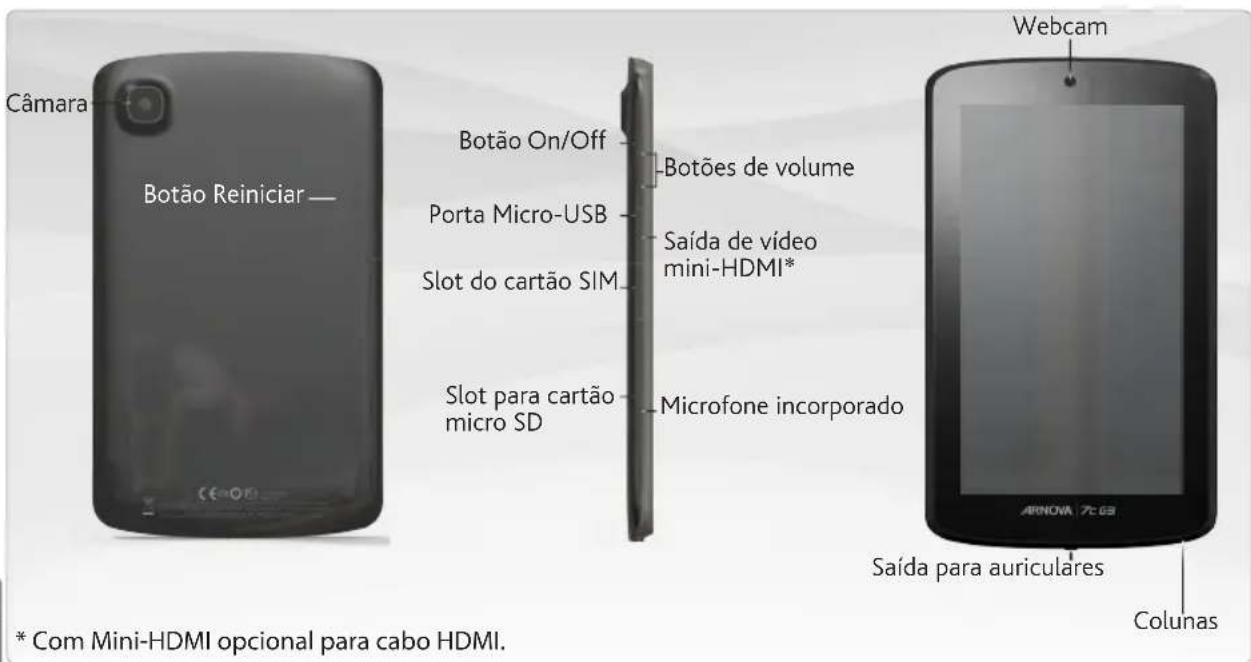 Câmara Botão Reiniciar — Botão On/Off Botões de volume Porta Micro-USB Saída de vídeo mini-HDMI* Slot do cartão SIM Slot para cartão micro SD Microfone incorporado Webcam ARNOVA 7c.63 Saída para auriculares Colunas * Com Mini-HDMI opcional para cabo HDMI.