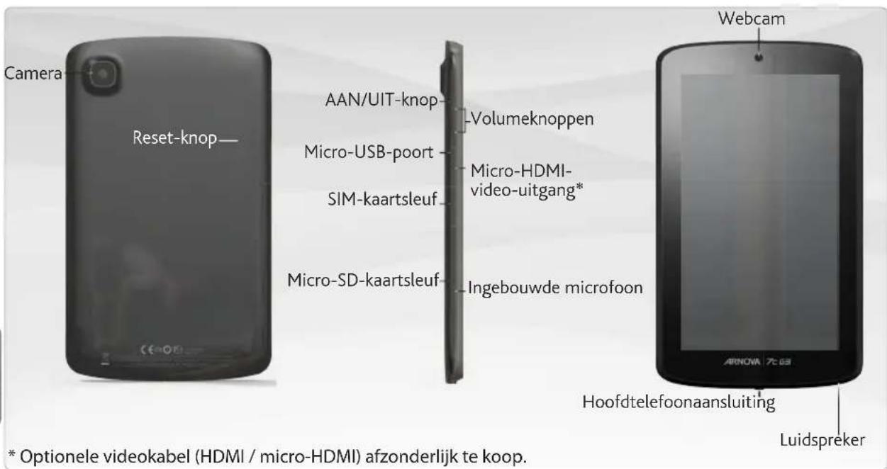 Camera Reset-knop— AAN/UIT-knop Micro-USB-poort SIM-kaartsleuf Micro-SD-kaartsleuf Volumeknoppen Micro-HDMI- video-uitgang* Ingebouwde microfoon Webcam ARNOVA 7c 63 Hoofdtelefoonaansluiting Luidspreker * Optionele videokabel (HDMI / micro-HDMI) afzonderlijk te koop.