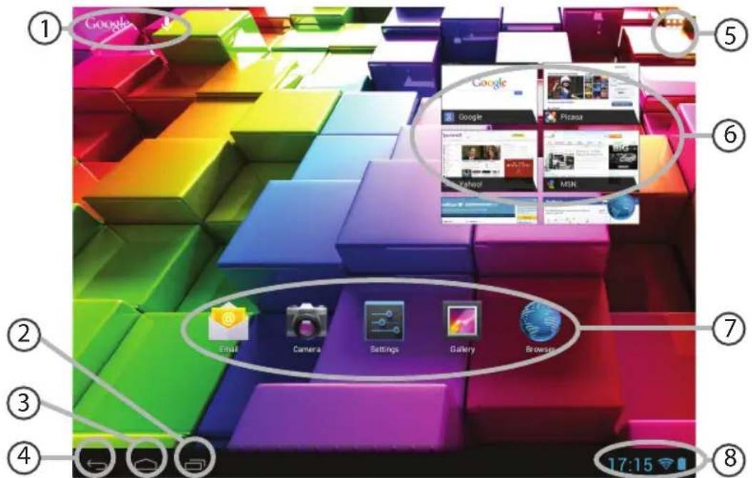 Arnova 90 G3 - Interfaccia Android™ - 1