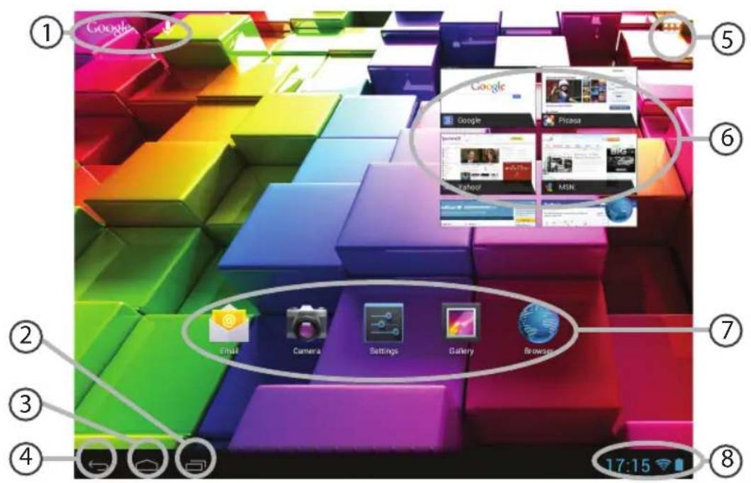 Arnova 90 G3 - Die Android™ Benutzeroberfläche - 1