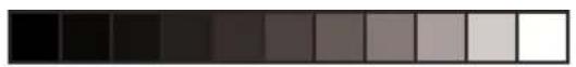Arnova 90 G3 - Astuces : - 2
