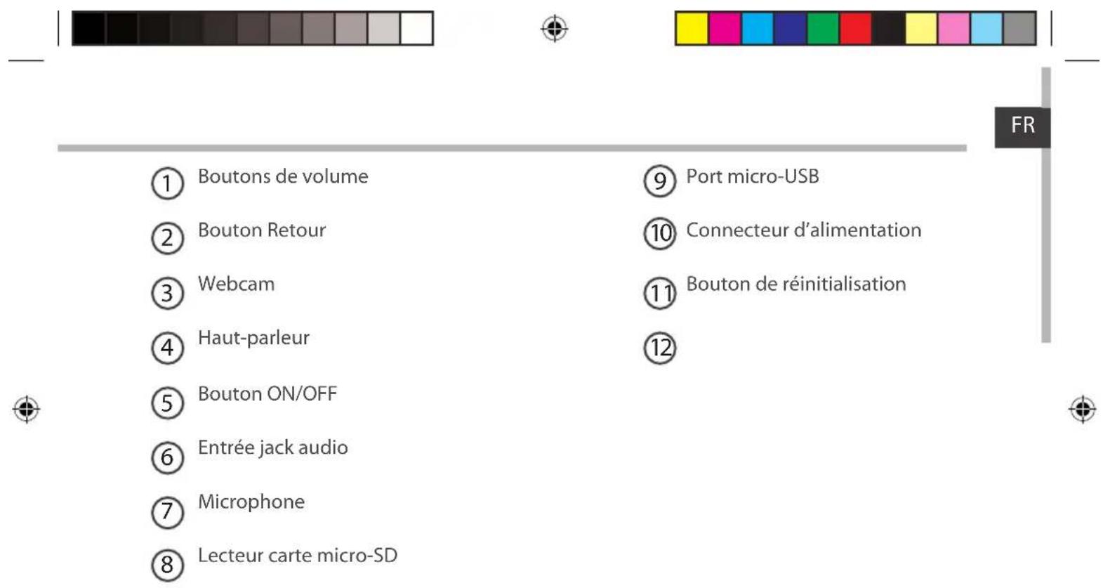 Screenshot of a 3D desktop with labeled UI components including Google, Email, Camera, Settings, Gallery, and Browser, showing numbered UI elements.