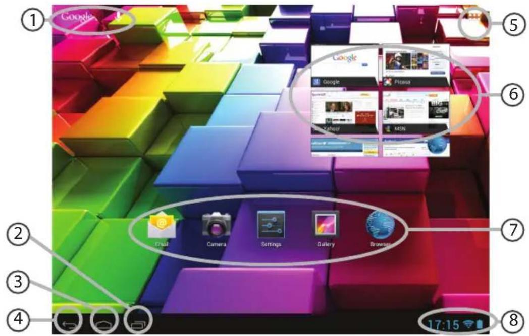 Arnova 90 G3 - L'interface android™ - 1