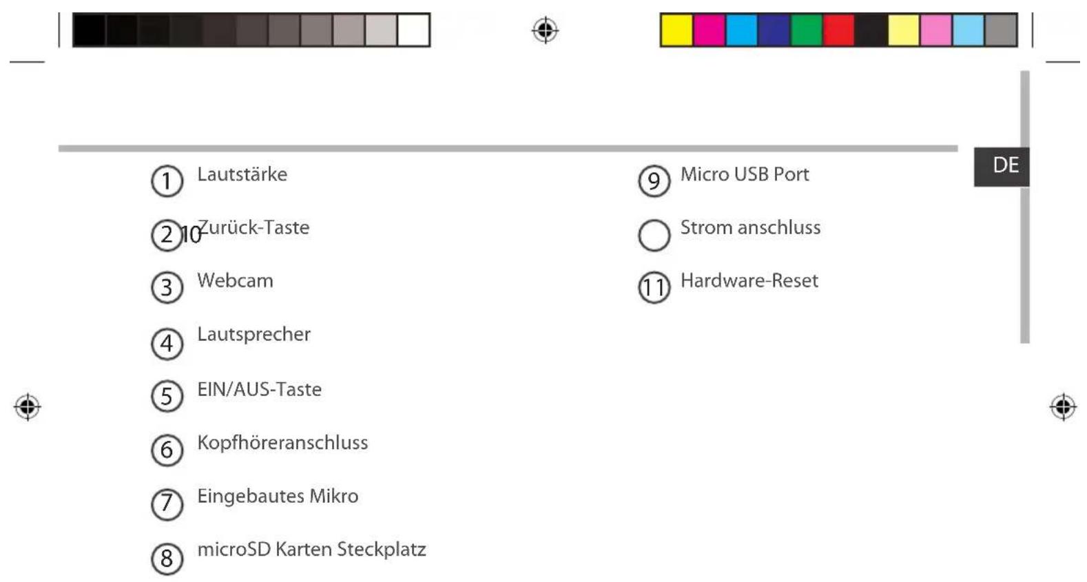 Screenshot of a 3D desktop with labeled UI components including Google, Email, Camera, Settings, Gallery, and Browser, showing numbered UI elements.