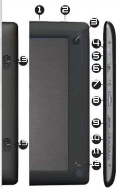 Arnova 10c G3 - DESCRIZIONE - 1