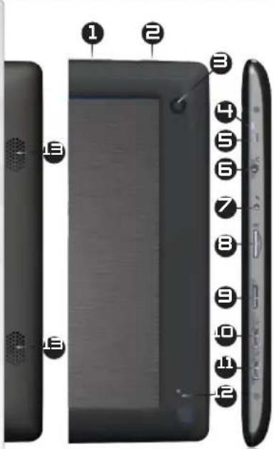 Arnova 10c G3 - BESCHREIBUNG DES ARNOVA - 1