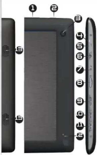 Arnova 10c G3 - DESCRIPCIÓN DEL ARNOVA - 1