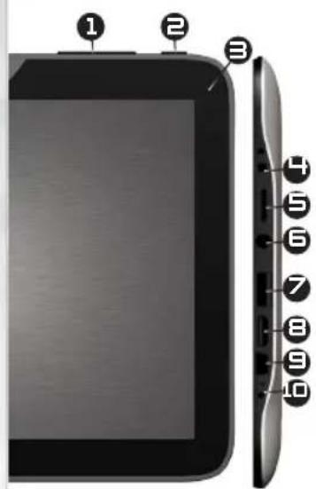 Arnova 10d G3 - DESCRIZIONE - 1